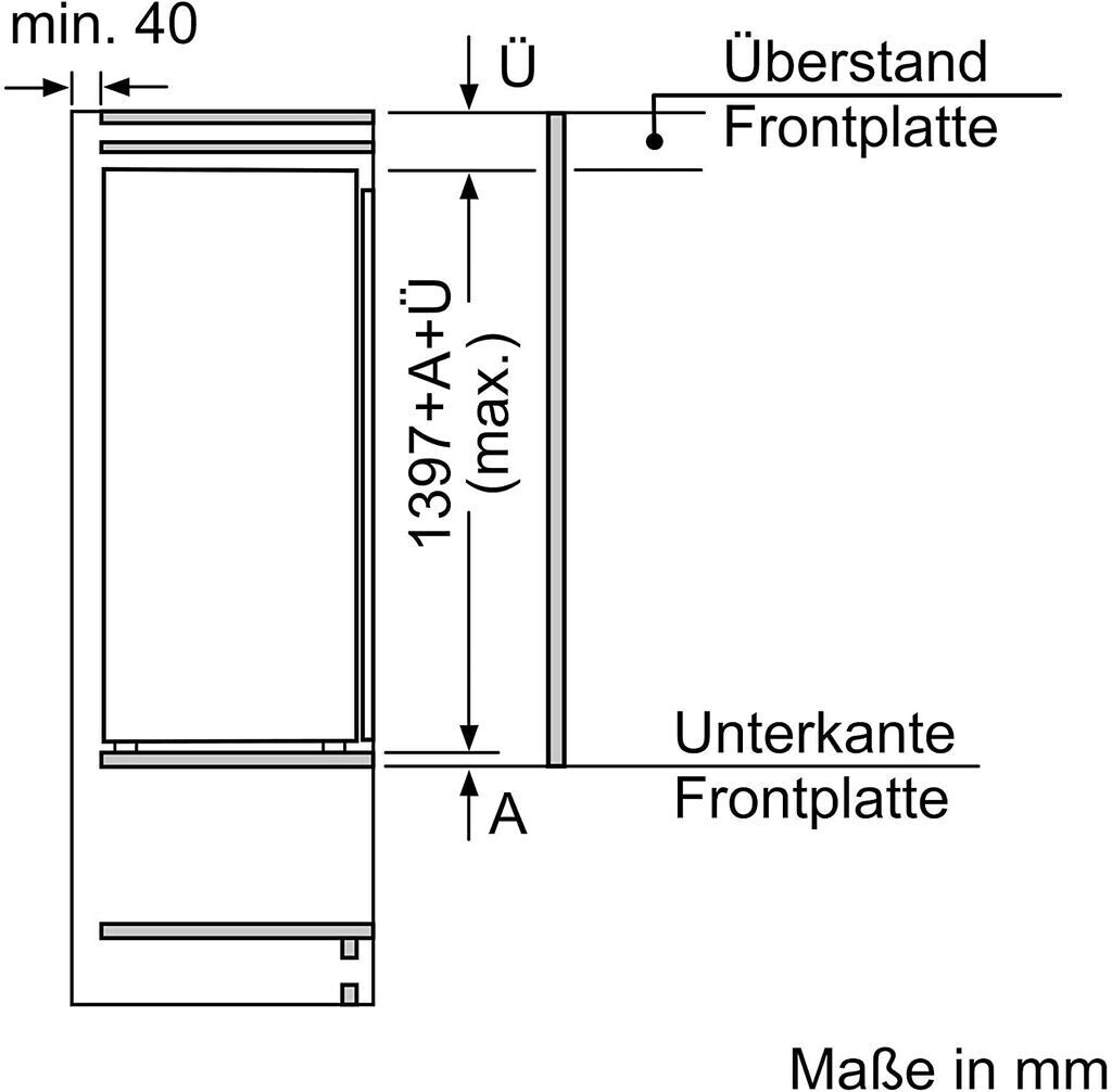 Diagramm, Handlung, Tür